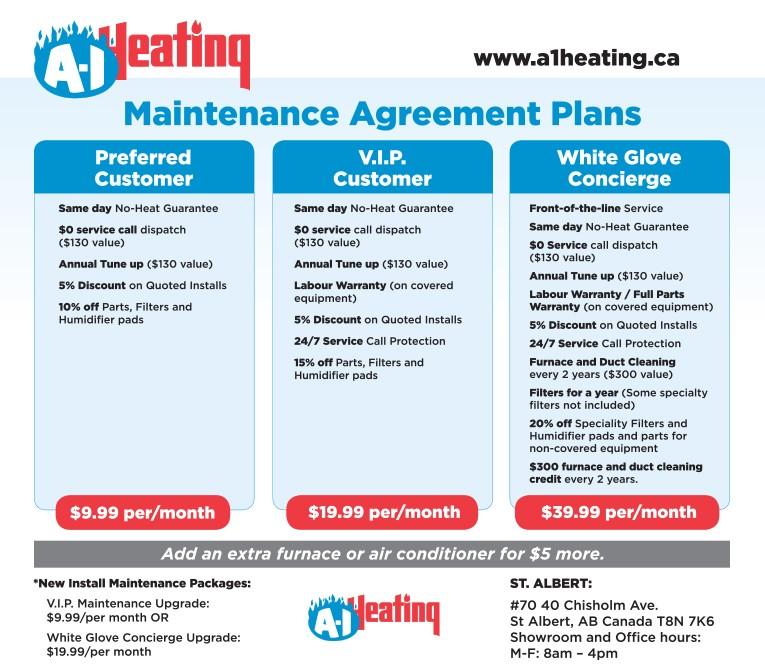 3 Reasons You Should Consider a HVAC Maintenance Agreement Plan