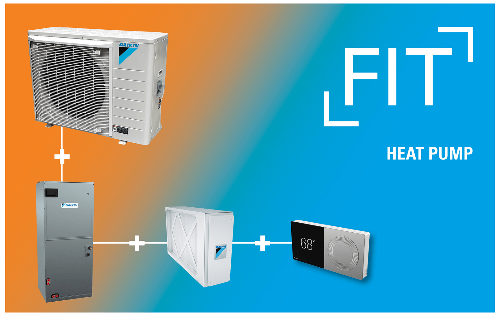 Home Electrification Set to Take Off - New Study from Navigant